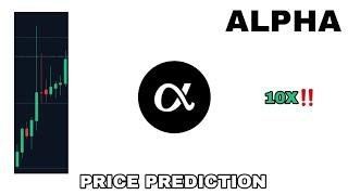 ALPHA TOKEN TO THE MOON‼️ ALPHA MEMECOIN PRICE PREDICTION 10X GAINS‼️ SOLANA MEMECOIN POTENTIAL⁉️