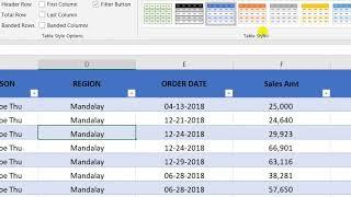 Pivot Table ရဲ့ အဓိက Function - 50 [ Day - 1 ]