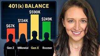 Retirement Savers Just Hit a Historic Record — Are You Keeping Up? (See Balances by Age)