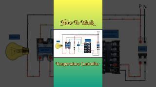 How to Work Temperature Controller #temperaturecontroller #e5cc #pt100