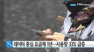 데이터 중심 요금제 1년...데이터 사용량 33% 급증 / YTN 사이언스