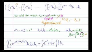 How to derive the volume of an n-dimensional hypersphere (the long version)