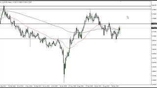 AUD/USD Technical Analysis for the Week of March 21, 2022 by FXEmpire