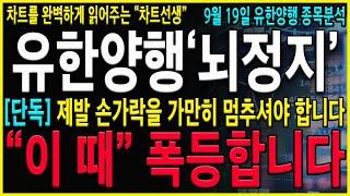 [유한양행 주가 전망] "긴급" 변동성이 안나오는 이유! 정확하게 알고 가셔야 합니다! 지금은 매도고민 절대로 하지마세요. 반드시 이렇게 대응하세요!#오스코텍#유한양행