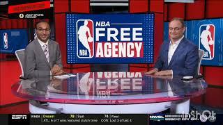 WOJ Update - Brandom Ingram TRADE situation | Pelicans