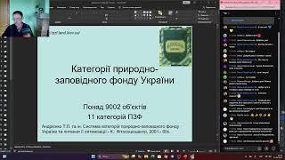 "Категорії природно-заповідного фонду України"