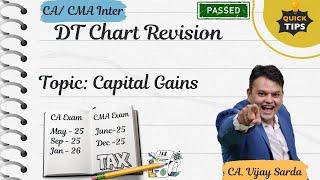 DT Revision| Capital gains (Complete revision) | CA & CMA Inter May & Sep 25 | By CA Vijay Sarda