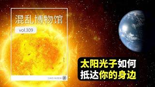 太陽光子如何抵達你的身邊？丨混亂博物館