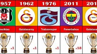 (1957 - 2022) ALL TURKISH CHAMPION I ALL TURKISH SUPER LIG WINNERS I