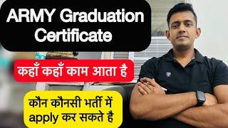 army graduation certificate eligibility percentage / आर्मी ग्रेजुएशन सर्टिफिकेट कहाँ काम आता है