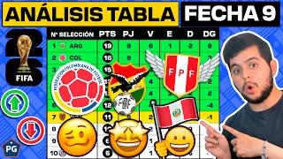 TABLA de POSICIONES FECHA 9ANÁLISISELIMINATORIAS CONMEBOL RUMBO a UNITED 2026