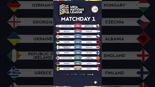 Alle Ergebnisse der UEFA Nations League #Deutschland ️ #Fußball #NationsLeague