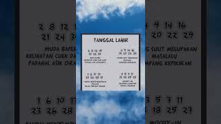 Cek Tanggal Lahir Kamu ! #zodiak #ramalan #karakter #tanggallahir