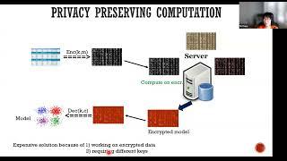 Trusted CI Webinar: Improving the Privacy and Security of Data for Wastewater-based Epidemiology