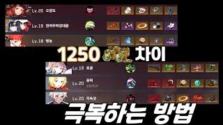 (C아님)