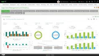 Sage Business Cloud Enterprise Management - An Introduction