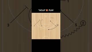 “UCLA” Basketball Play for EASY Buckets #basketball #basketballplays