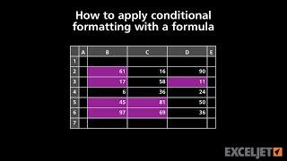 How to apply conditional formatting with a formula