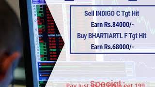 8th Aug Equity Master Strategies Shots