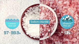 Atomy Himalayan Pink Salt