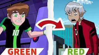 How Did Albedo Get White Hair and Red Color? | Ben 10 Explained