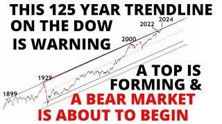 The Dow Jones Slamming into a 125 Year Trendline Warning of a Stock Market Top & Bear Market CRASH