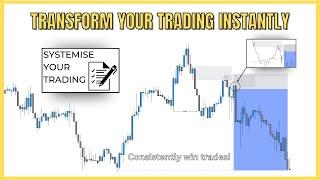 The ONLY RULE Rule You Need To Consistently Win Trades