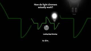 How do Light Dimmers actually work? #electronics #technology