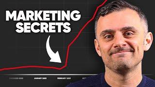 GaryVee’s Marketing Strategy For Lawyers (2024)