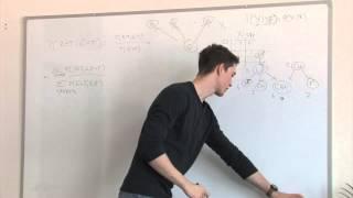FIT ČVUT Datalab, Martin Barus: Naive Bayesian Networks