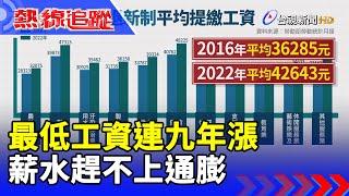 最低工資連九年漲 薪水趕不上通膨 【熱線追蹤】