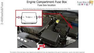 GAC GA6 2019- 2023 fuse box info & diagram