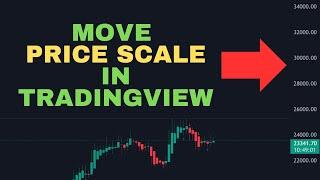 How To Move Price Scale In Tradingview 2024 || Tradingview Tutorial ||