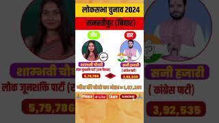 समस्तीपूर बिहार लोकसभा चुनाव परिणाम 2024 | शाम्भवी चौधरी Vs सनी हजारी Loksabha Election Results ...