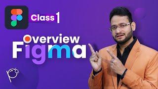 Figma Tutorial 2025 - Introduction class in hindi | #pelfizz #figma #uxdesign #uidesign