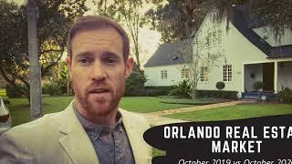 Orlando Real Estate Market: October 2020