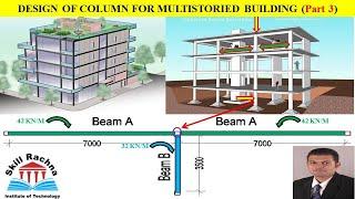 Column Design // Design Of Column // Design of RCC Column as per IS 456:2000