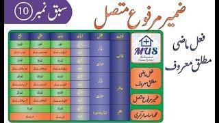 Lecture:10 - Learn Arabic Grammar with Muhammad Usama Sarsari، ضمیر مرفوع متصل Urdu/Hindi