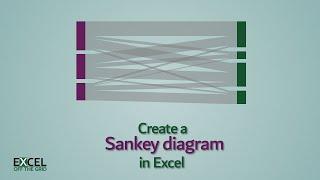 Create Sankey diagrams in Excel | Using standard charts, no add-ins | Excel Off The Grid