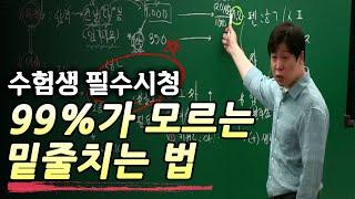 수험생 99%가 잘못하고 있는 밑줄치는 법