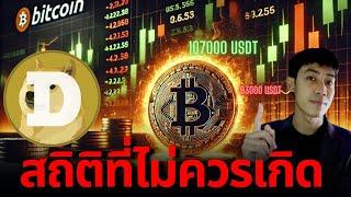 เตือน!! BITCOIN คริปโต กุมภาพันธ์ส่งผลแรงสุด  