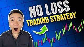 NO LOSS FOREX TRADING STRATEGY