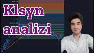 Koleksiyon mobilya lotu az ve sarıyer arazisi #klsyn hisse