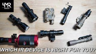 Let's Talk About IR Illuminators | Detailed Comparison