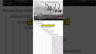 Summarizing The Chessboard That Helped Win a War