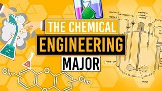 What is Chemical Engineering?