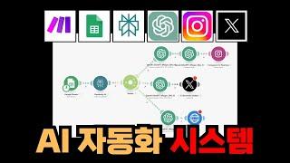 딱 10분 투자해서 만드는 SNS 자동 포스팅 시스템 (100% AI 자동화)