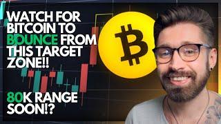 BITCOIN PRICE PREDICTION 2024WATCH FOR BTC TO BOUNCE FROM THIS TARGET ZONE80K RANGE SOON!? 