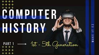 Computer History - Timeline