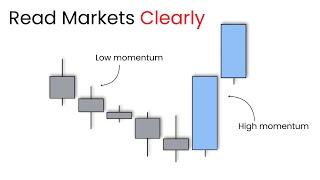 Market Momentum Masterclass (see the market clearly)